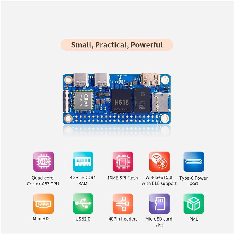 Płytka rozwojowa Orange Pi Zer – Pi Zero recenzja i cena