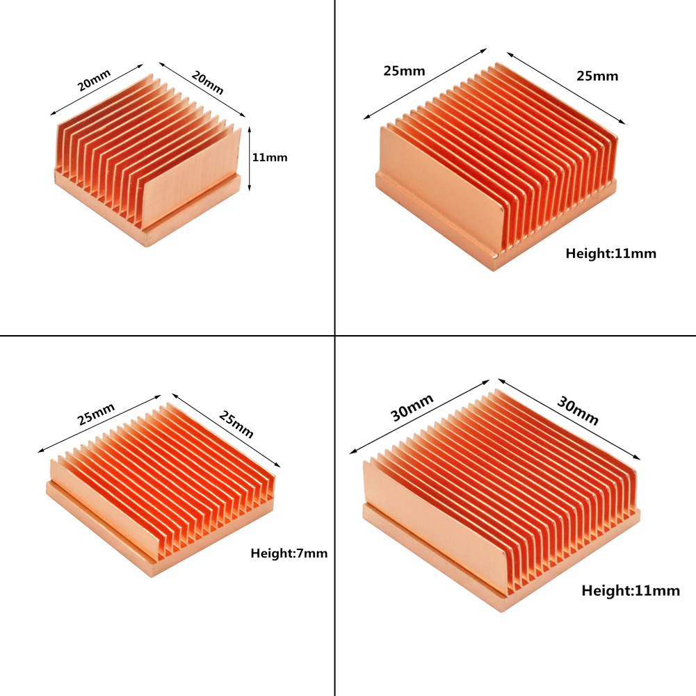 Radiator z czystej miedzi DIY  – Pi Cooler recenzja i cena